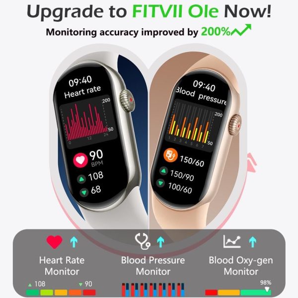 FITVII Ole Fitness Tracker with 24/7 Heart Rate and Blood Pressure Monitor, Blood Oxygen Sleep Tracking Step Calories Counter IP68 Waterproof Activity Tracker for Women Men - Image 3